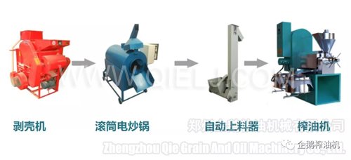 油坊榨油設備哪有賣的 怎么開油坊 需要什么手續(xù)(圖2) 油坊榨油設備哪有賣的 怎么開油坊 需要什么手續(xù)(圖2)